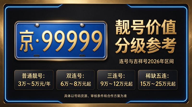 北京小牛京牌企业团队合影